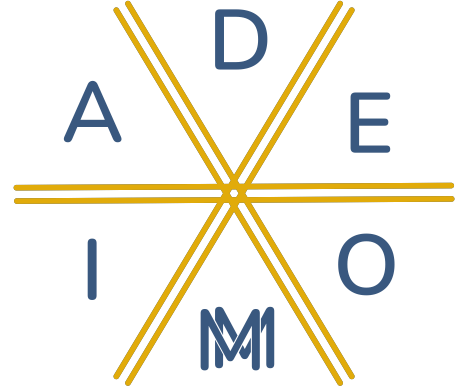 ADE Immobilien AG